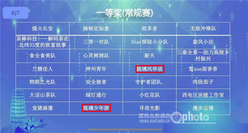 image1.jpg 原来名称也丢了