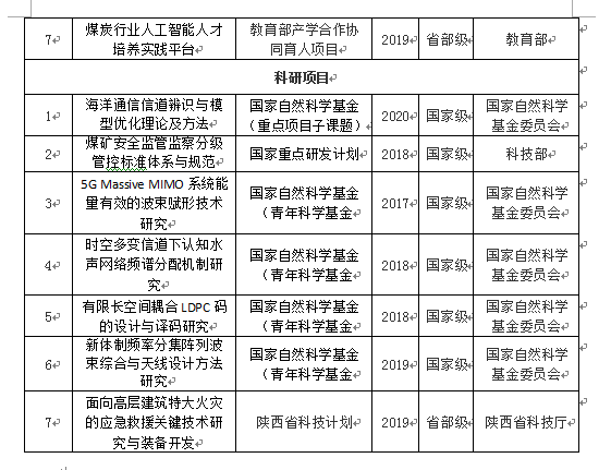 捕获3.PNG 原来名称也丢了