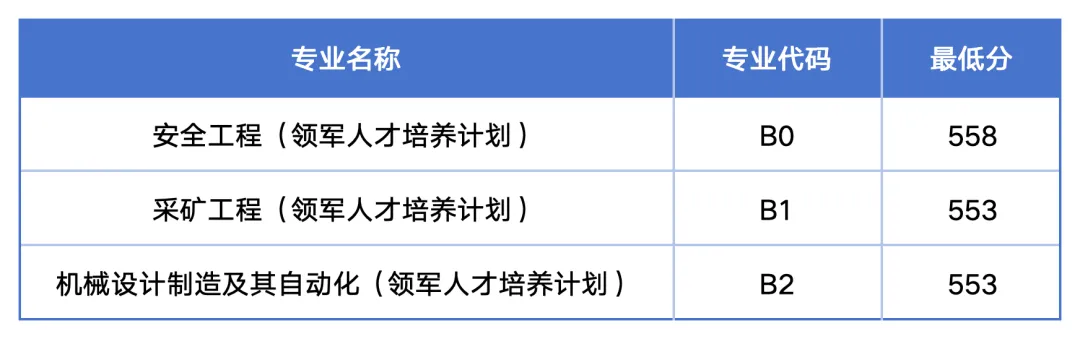 原来名称也丢了