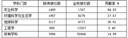 QQ图片20221117154524 QQ图片20221117154524.png