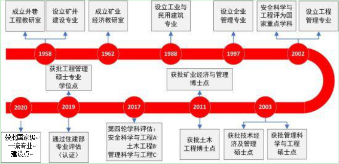 9.png 原来名称也丢了