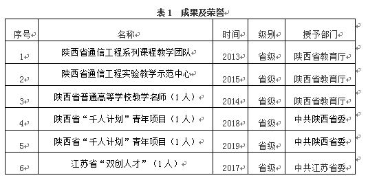 捕获1.PNG