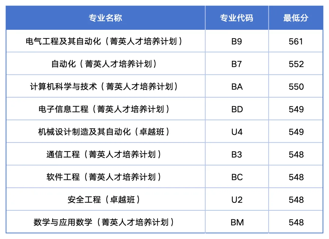 原来名称也丢了