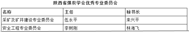 原来名称也丢了