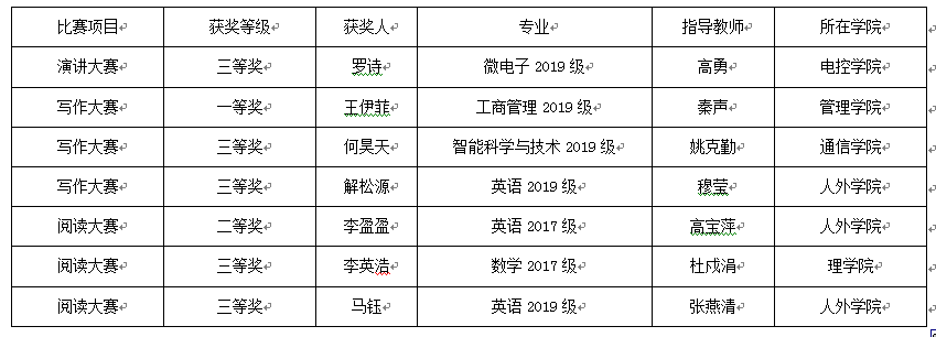 原来名称也丢了