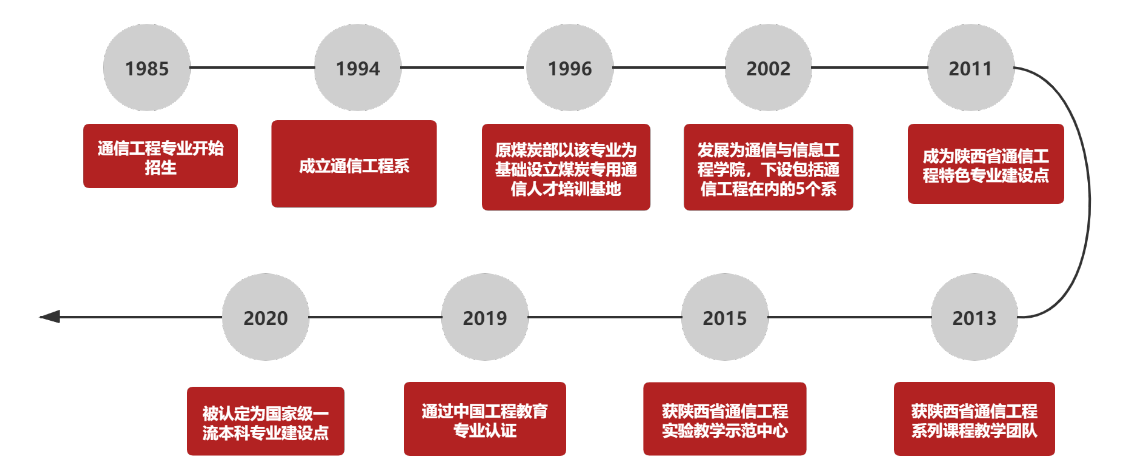 2.png 原来名称也丢了