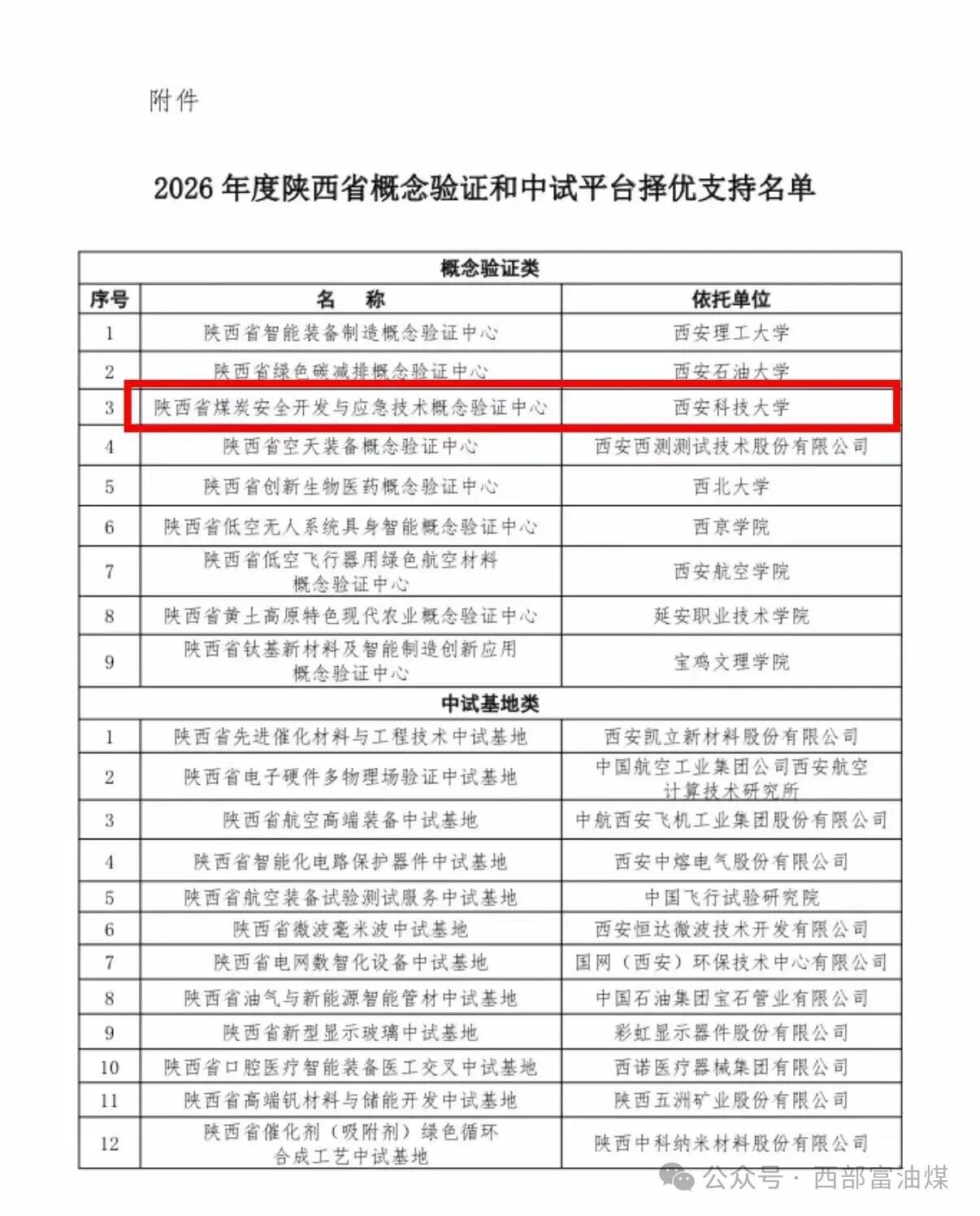 微信图片_2026-07-09_100351_601.jpg 原来名称也丢了